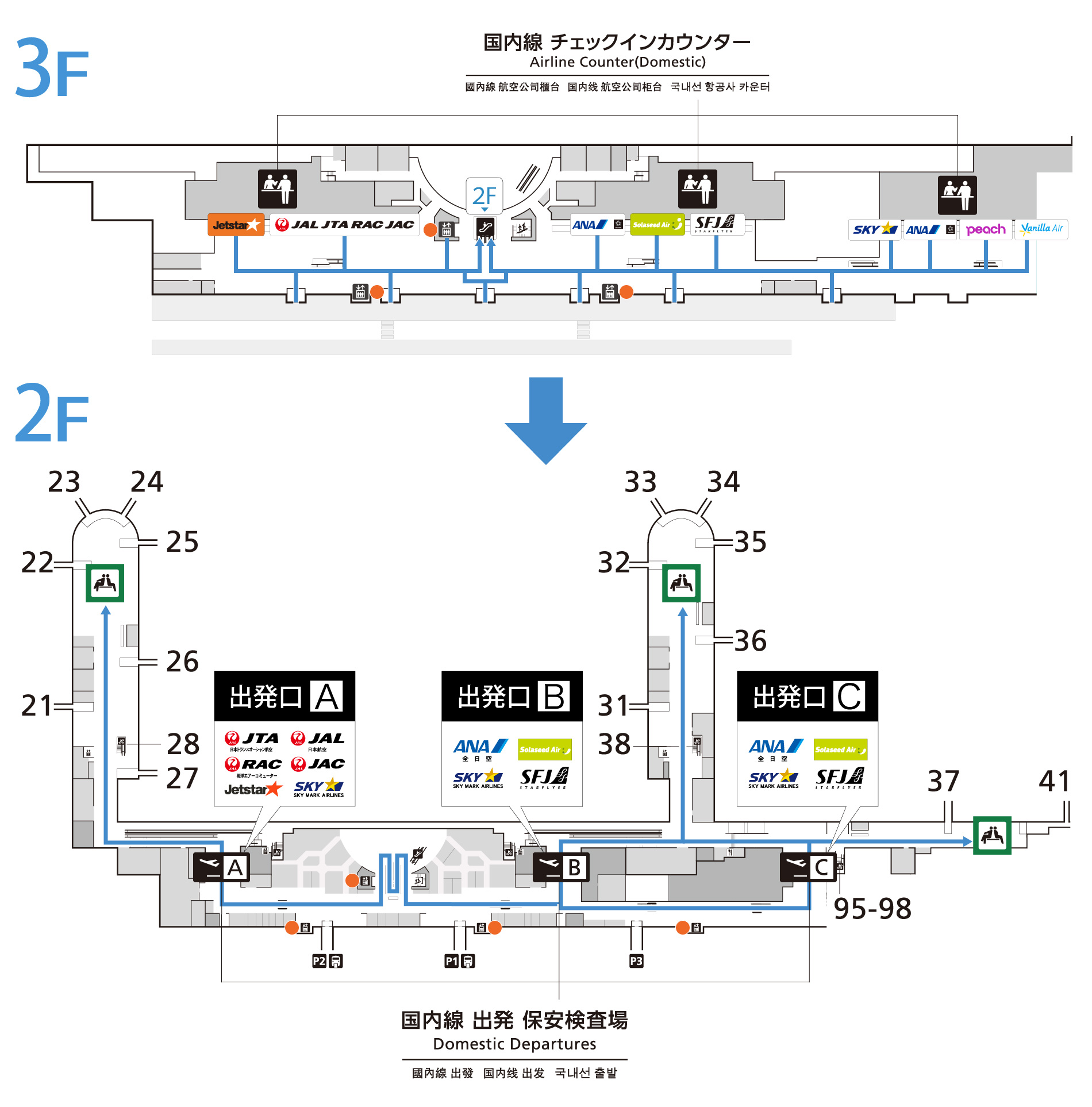 国内線出発の順路 出発 到着手続きのご案内 那覇空港旅客ターミナルビル